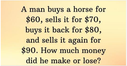 Try To Solve This Impossible Problem From Across History