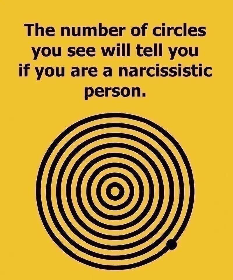 Are you a narcissist? A simple visual test could reveal hidden aspects of your personality. The number of circles you perceive in this image may provide surprising insights into your behavior, self-perception, and possible narcissistic tendencies, helping you better understand traits you might not have noticed before.